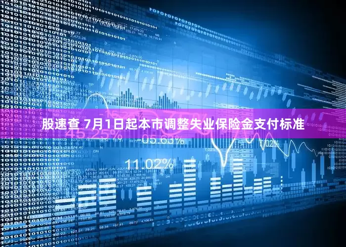 股速查 7月1日起本市调整失业保险金支付标准